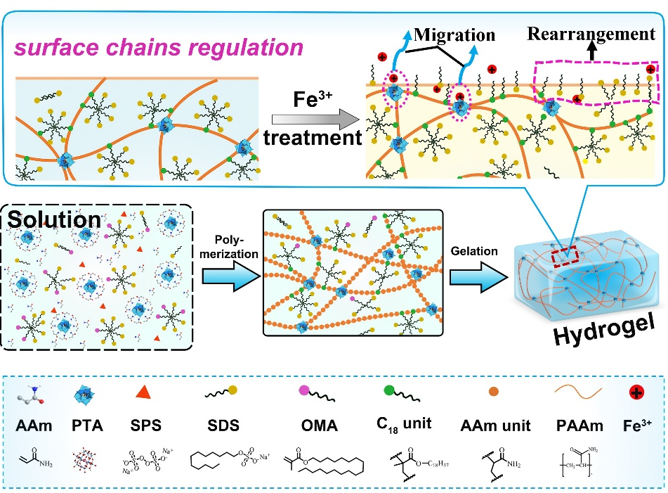 1677115978124740.png 图片1.png