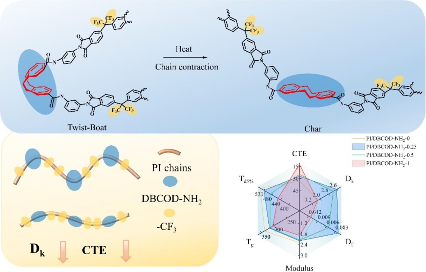 1738121481894958.jpg 1738121481894958.jpg